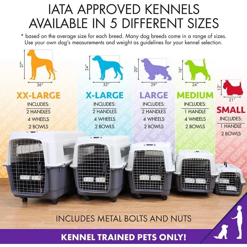 Plastic Kennels Rolling