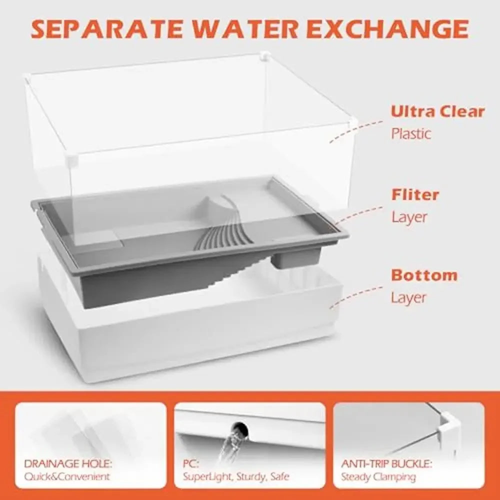 Aquatic Turtle Tank Kit Filter